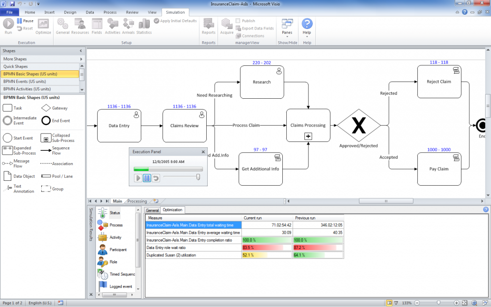 Microsoft Visio Bpmn Stencil Microsoft Visio Bpmn Stencil