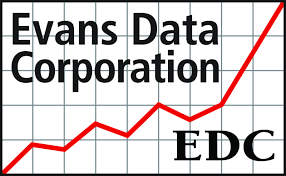 Evans Data