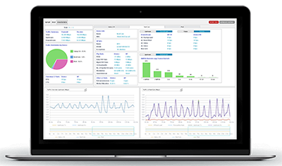 IoT Dashboard