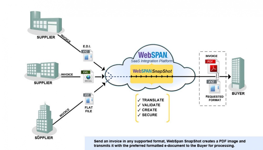 download getting started with mariadb 2013